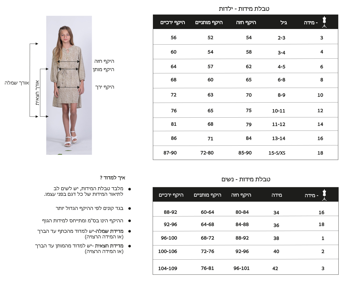 טבלת המידות